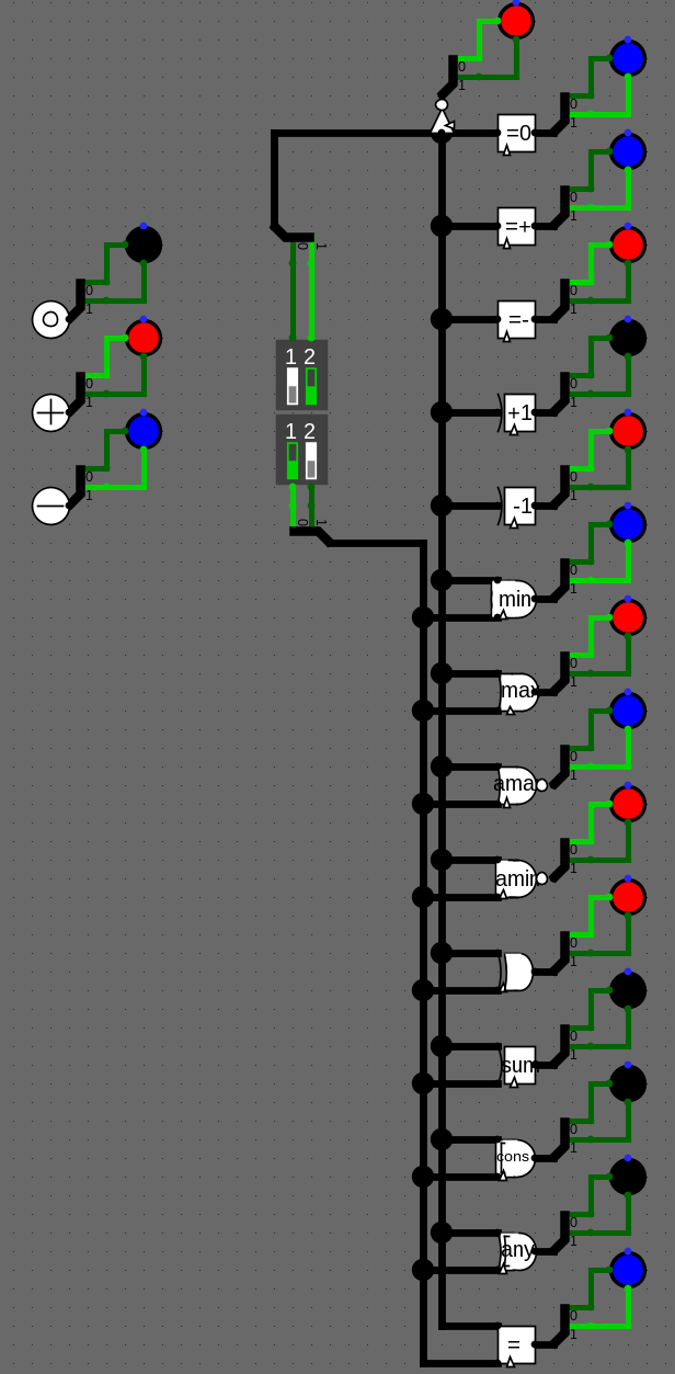 [picture of all implemented gates]