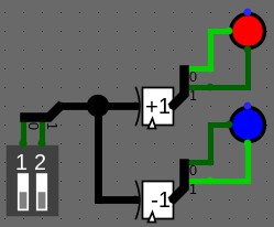 [picture of increment and decrement gates]