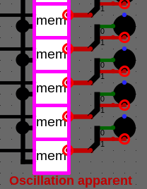 [picture of the memory cells oscillating]